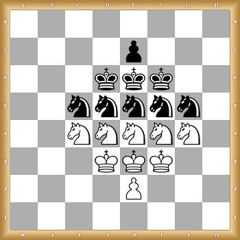 8/4p3/3kkk2/2nnnnn1/2NNNNN1/3KKK2/4P3/8 w KQkq - 0 1