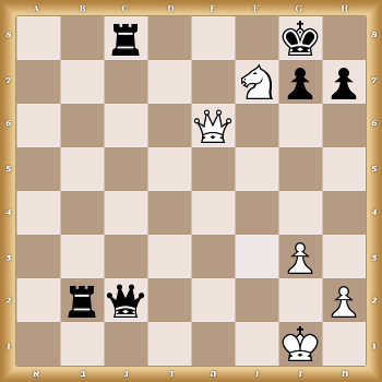 2r3k1/5Npp/4Q3/8/8/6P1/1rq4P/6K1 w KQkq - 0 1