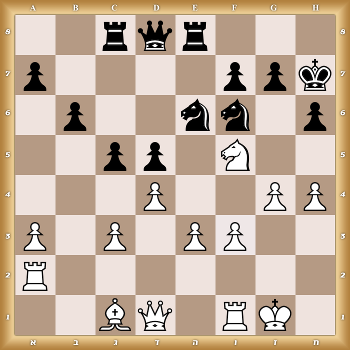 2rqr3/p4ppk/1p2nn1p/2pp1N2/3P2PP/P1P1PP2/R7/2BQ1RK1 w - - 0 1