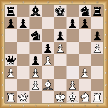 r1b1k1nr/pp3pp1/2n1p2p/3pP2P/q1pP4/P1P3P1/2PB1P2/RQ2KBNR w KQkq - 0 1