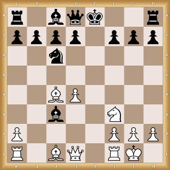 r1bqk2r/pppp1ppp/2n5/8/2BP4/2b2N2/P4PPP/R1BQ1RK1 w KQkq - 0 1