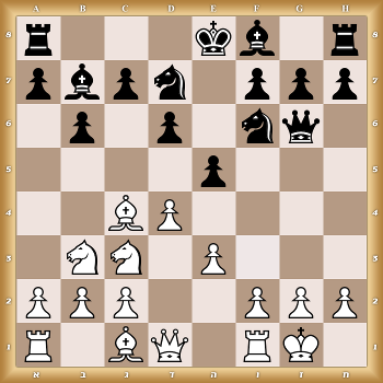 r3kb1r/pbpn1ppp/1p1p1nq1/4p3/2BP4/1NN1P3/PPP2PPP/R1BQ1RK1 w