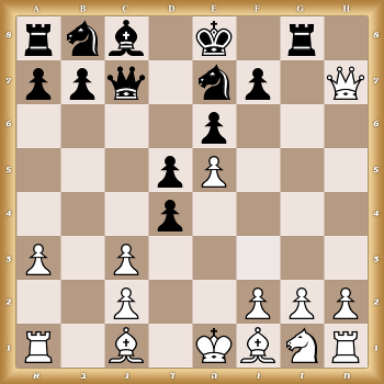 rnb1k1r1/ppq1np1Q/4p3/3pP3/3p4/P1P5/2P2PPP/R1B1KBNR w KQkq - 0 1