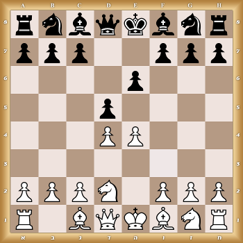 rnbqkbnr/ppp2ppp/4p3/3p4/3PP3/8/PPPN1PPP/R1BQKBNR w KQkq - 0 1