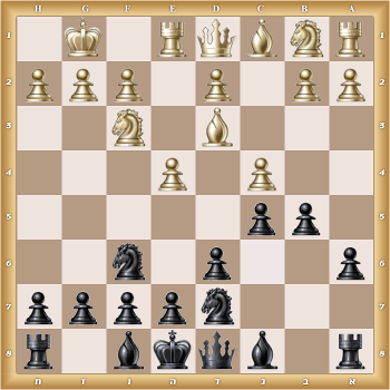 r1bqkb1r/3npppp/p2p1n2/1pp5/2P1P3/3B1N2/PP1P1PPP/RNBQR1K1 b