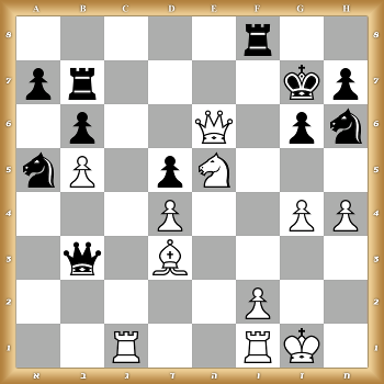 5r2/pr4kp/1p2Q1pn/nP1pN3/3P2PP/1q1B4/5P2/2R2RK1 w KQkq - 0 1