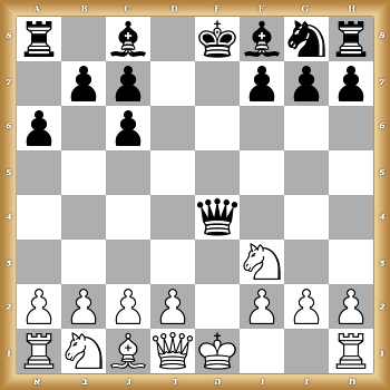 r1b1kbnr/1pp2ppp/p1p5/8/4q3/5N2/PPPP1PPP/RNBQK2R w