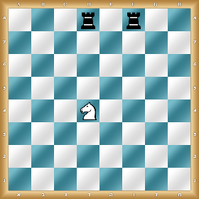 3r1r2/8/8/8/3N4/8/8/8 w KQkq - 0 1
