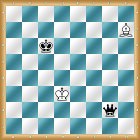 8/7B/2k5/8/8/3K4/6q1/8 w - - 0 1