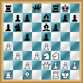 r2q1rk1/1pp1b1pp/pn2bp2/2p1p3/P3P3/1P1PNN2/2P1QPPP/R1B2RK1 w