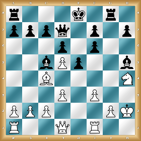 r3k1r1/pppq1p1p/3p1p2/2bPp2b/2B4N/3P1P2/PPP3PK/R2Q1R2 w