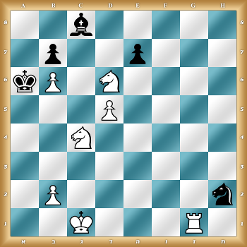 לוח ניתוח מספר 3204