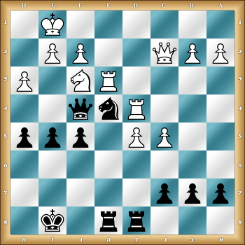 3rr1k1/ppp5/8/2PP1ppp/3Rnq2/4RN1P/PPQ2PP1/6K1 b