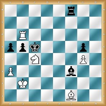 לוח ניתוח מספר 1474