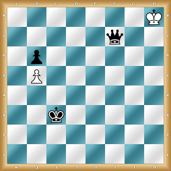 7K/5q2/1p6/1P6/8/2k5/8/8 w