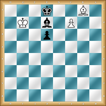 לוח ניתוח מספר 2566