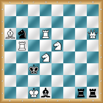 לוח ניתוח מספר 2860