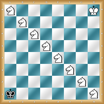 N6K/1N6/2N5/3N4/4N3/5N2/6N1/k6N w
