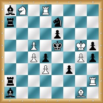 לוח ניתוח מספר 11527