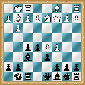 rnbq1rk1/ppp3pp/3p1b2/2PPpp2/8/6P1/PPQNPPBP/R1B2RK1 b