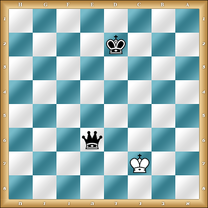 8/2K5/4q3/8/8/8/3k4/8 b