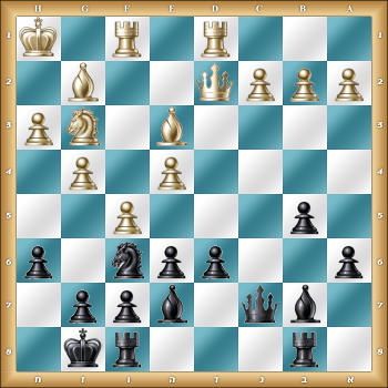 לוח ניתוח מספר 11460
