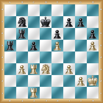 לוח ניתוח מספר 11525