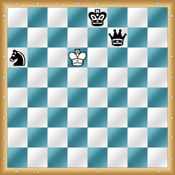 4k3/5q2/n2K4/8/8/8/8/8 w