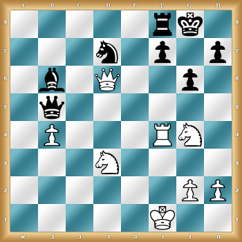5rk1/3n1p1p/1b1Q2p1/1q6/1P3RN1/3N4/6PP/5K2 w