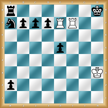 לוח ניתוח מספר 1487
