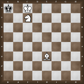k1K5/2N5/8/8/8/4B3/8/8 w KQkq - 0 1