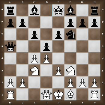 r1b1kb1r/pp3ppp/2p1pn2/q2p4/2PP4/2N1PN2/PP3PPP/R2QKB1R w
