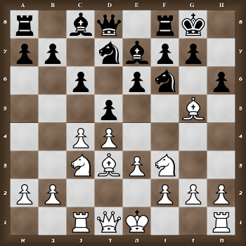 r1bq1rk1/pp1nbpp1/2p1pn1p/3p2B1/2PP4/2NBPN2/PP3PPP/2RQK2R w