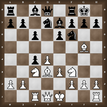r1bq1rk1/pp1nbppp/2p1pn2/6B1/2pP4/2NBPN2/PP3PPP/2RQK2R w