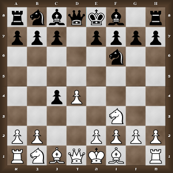 rnbqkb1r/ppp1pppp/5n2/8/2pP4/5N2/PP2PPPP/RNBQKB1R w