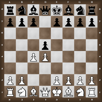 rnbqkbnr/ppp1pppp/8/3p4/2PP4/8/PP2PPPP/RNBQKBNR w
