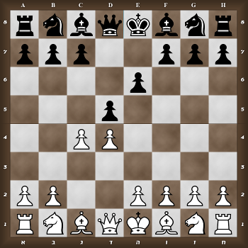 rnbqkbnr/ppp2ppp/4p3/3p4/2PP4/8/PP2PPPP/RNBQKBNR w