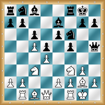 rnb2rk1/pp2b1pp/2p1pn2/2Pp1p1q/3P4/2N2NP1/PP2PPBP/1RBQ1RK1 w